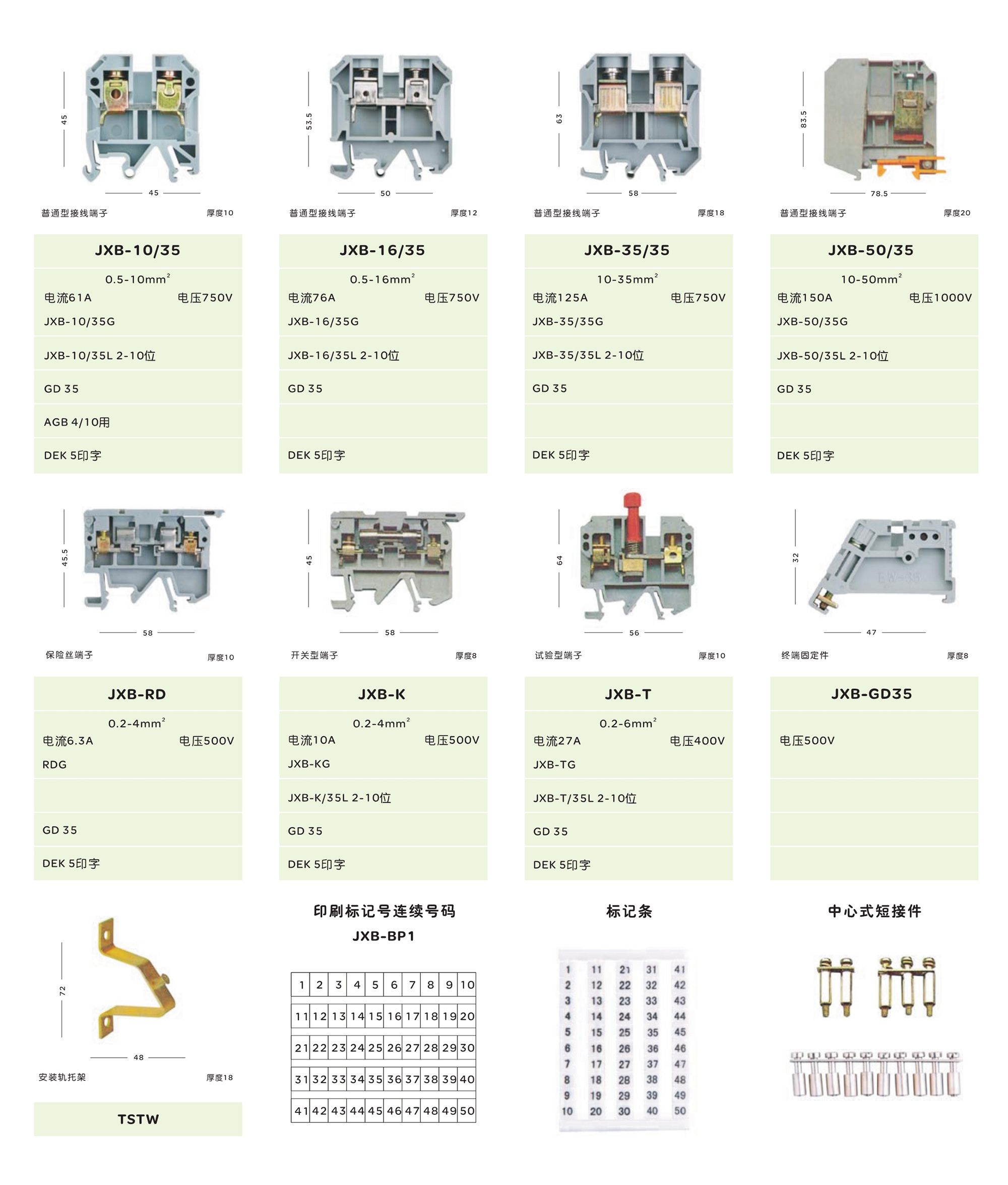 人民電器SAK/JXB系列組合接線端子 